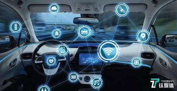 車內(nèi)智能互聯(lián)系統(tǒng) 從科技點綴到購車新剛需的演變