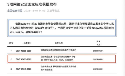 首個SDK網絡安全國家標準正式發布，聲網參編助力網絡與信息安全軟件開發